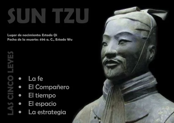 Imagen del escrito de Sun Tzu