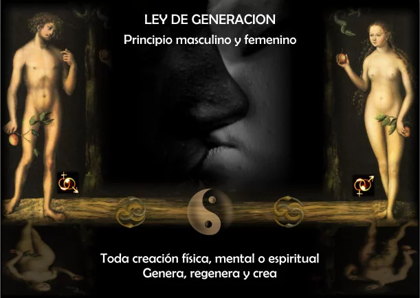 Imagen; Ley de generación - El kybalión; El Kybalion