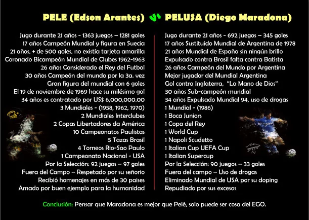 Imagen; Pele vs Maradona; Jbn Lie