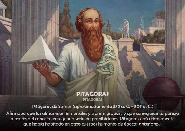 Imagen; Biografía de Pitágoras; Pitagoras