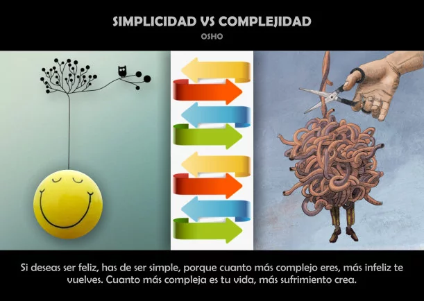 Imagen del escrito; Simplicidad vs complejidad, de Osho