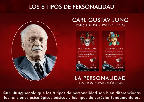Imagen del escrito; Los 8 tipos de personalidad, de Carl Gustav Jung