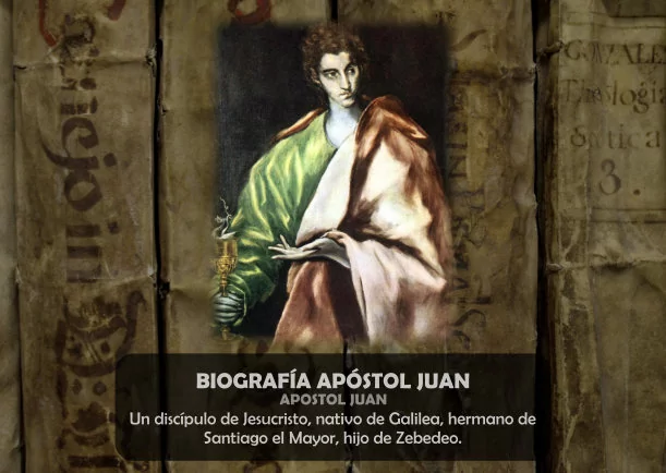 Imagen; Biografía de Juan el apóstol; La Biblia