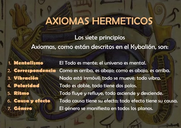 El Kybalión: Axiomas herméticos - POR: EL KYBALION