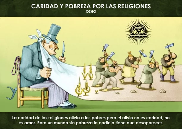 Imagen del escrito; Caridad y pobreza por las religiones, de Osho