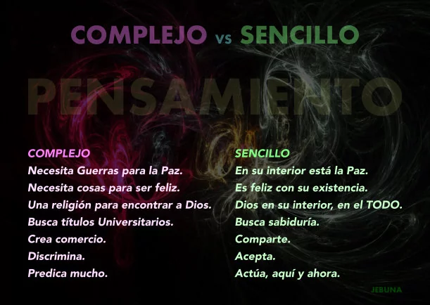 Imagen; Complejo vs. sencillo; Jebuna