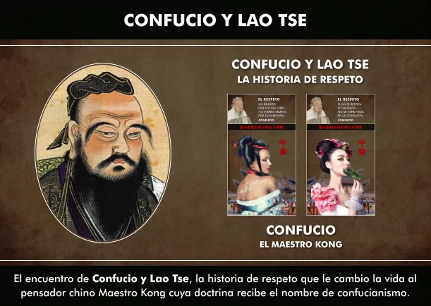 Imagen del escrito; Confucio y Lao Tse, la historia de respeto, de Confucio
