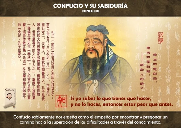 Imagen del escrito; Confucio y su sabiduría, de Confucio
