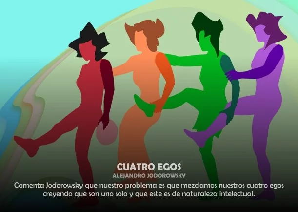 Imagen; Mezcla de los cuatro egos; Alejandro Jodorowsky