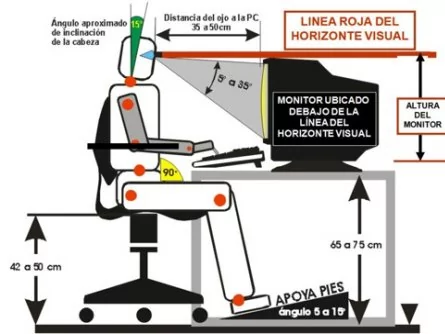 Trabajo