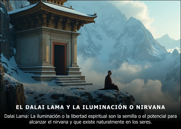 Imagen; El Dalai lama y la iluminación; Dalai Lama