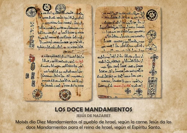 Imagen; Los doce mandamientos; Sobre Jesus