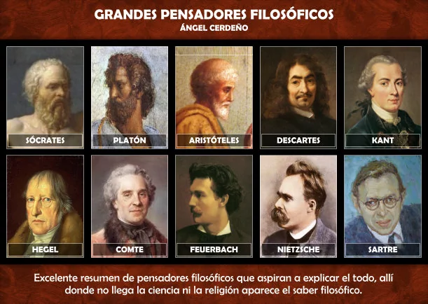 Imagen del escrito; Grandes pensadores filosóficos, de Angel Cerdeno