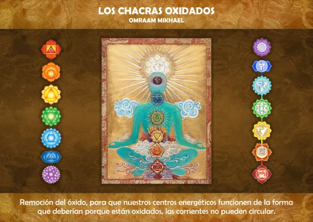 Imagen del escrito; Los chakras oxidados, de Omraam Mikhael