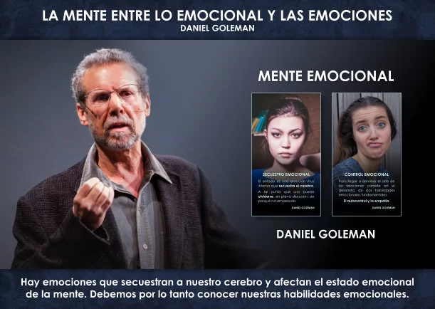 Imagen; La mente de lo emocional y las emociones; Daniel Goleman