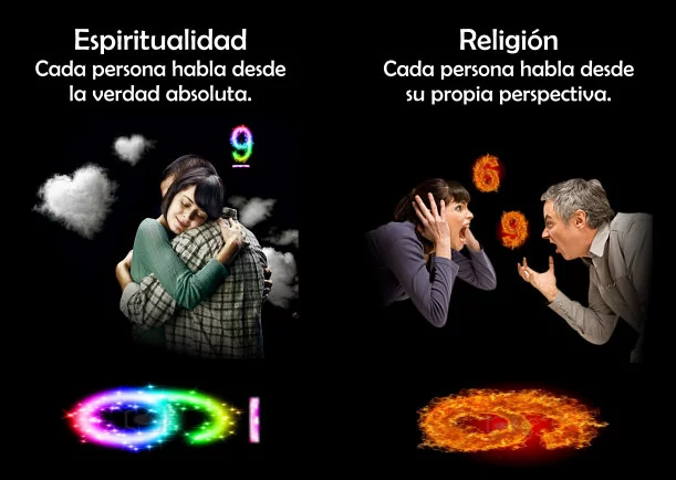 Imagen del escrito; Perspectiva religiosa, de Jbn Lie