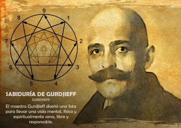 Imagen del escrito; Poderosa lista de sobria sabiduría de Gurdjieff, de Georges Gurdjieff