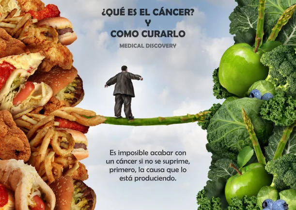 Imagen; ¿Qué es el cáncer y como curarlo?; Sobre El Cancer