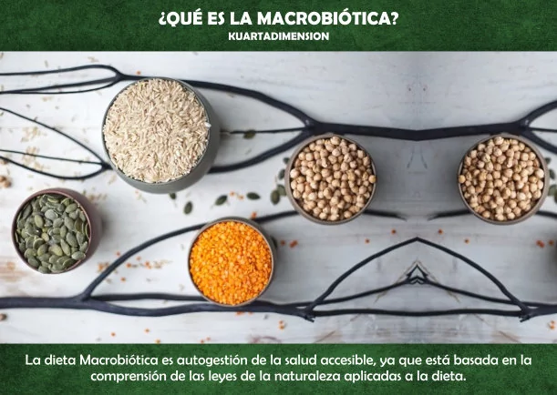 ¿Qué es la Macrobiótica? - POR: KUARTA DIMENSION