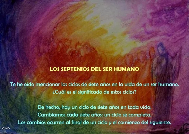 Imagen; Los septenios del ser humano; Osho