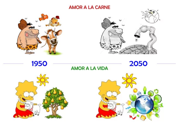 La vida o la muerte para los veganos - POR: JBN LIE