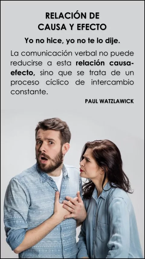 Imagen de la frase: Yo no hice, yo no te lo dije. La comunicación verbal no puede reducirse a esta relación causa-efecto, sino que se trata de un proceso cíclico de intercambio constante. Imagen de la frase: Yo no hice, yo no te lo dije. La comunicación verbal no puede reducirse a esta relación causa-efecto, sino que se trata de un proceso cíclico de intercambio constante.
